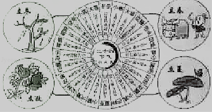 學(xué)科網(wǎng)(www.zxxk.com)--教育資源門戶，提供試卷、教案、課件、論文、素材及各類教學(xué)資源下載，還有大量而豐富的教學(xué)相關(guān)資訊！