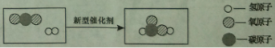 學(xué)科網(wǎng)(www.zxxk.com)--教育資源門戶，提供試卷、教案、課件、論文、素材及各類教學(xué)資源下載，還有大量而豐富的教學(xué)相關(guān)資訊！