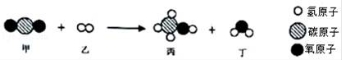 學科網(wǎng)(www.zxxk.com)--教育資源門戶，提供試卷、教案、課件、論文、素材及各類教學資源下載，還有大量而豐富的教學相關(guān)資訊！