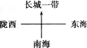 學科網(www.zxxk.com)--教育資源門戶，提供試卷、教案、課件、論文、素材及各類教學資源下載，還有大量而豐富的教學相關資訊！