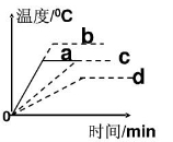 360截圖20160916085914994