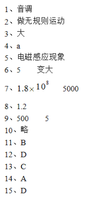 學科網(www.zxxk.com)--教育資源門戶，提供試卷、教案、課件、論文、素材及各類教學資源下載，還有大量而豐富的教學相關資訊！