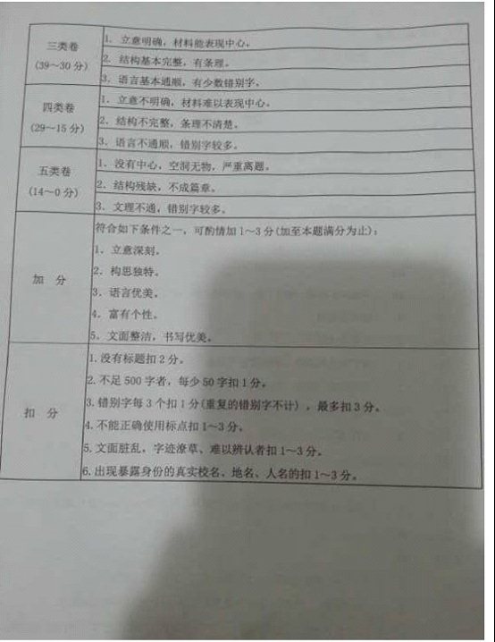 学科网(www.zxxk.com)--教育资源门户，提供试卷、教案、课件、论文、素材及各类教学资源下载，还有大量而丰富的教学相关资讯！