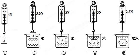 學(xué)科網(wǎng)(www.zxxk.com)--教育資源門戶，提供試卷、教案、課件、論文、素材及各類教學(xué)資源下載，還有大量而豐富的教學(xué)相關(guān)資訊！