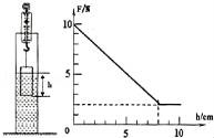 學(xué)科網(wǎng)(www.zxxk.com)--教育資源門戶，提供試卷、教案、課件、論文、素材及各類教學(xué)資源下載，還有大量而豐富的教學(xué)相關(guān)資訊！