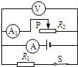 學(xué)科網(wǎng)(www.zxxk.com)--教育資源門戶，提供試卷、教案、課件、論文、素材及各類教學(xué)資源下載，還有大量而豐富的教學(xué)相關(guān)資訊！