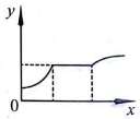 學(xué)科網(wǎng)(www.zxxk.com)--教育資源門戶，提供試卷、教案、課件、論文、素材及各類教學(xué)資源下載，還有大量而豐富的教學(xué)相關(guān)資訊！