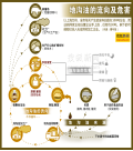 學科網(www.zxxk.com)--教育資源門戶，提供試卷、教案、課件、論文、素材及各類教學資源下載，還有大量而豐富的教學相關資訊！