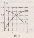 學科網(wǎng)(www.zxxk.com)--教育資源門戶，提供試卷、教案、課件、論文、素材及各類教學資源下載，還有大量而豐富的教學相關資訊！