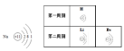 學(xué)科網(wǎng)(www.zxxk.com)--教育資源門戶，提供試卷、教案、課件、論文、素材及各類教學(xué)資源下載，還有大量而豐富的教學(xué)相關(guān)資訊！