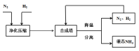 學(xué)科網(wǎng)(www.zxxk.com)--教育資源門戶，提供試卷、教案、課件、論文、素材及各類教學(xué)資源下載，還有大量而豐富的教學(xué)相關(guān)資訊！