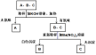 學科網(www.zxxk.com)--教育資源門戶，提供試卷、教案、課件、論文、素材及各類教學資源下載，還有大量而豐富的教學相關資訊！