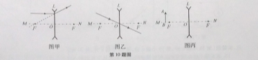 学科网(www.zxxk.com)--教育资源门户，提供试卷、教案、课件、论文、素材及各类教学资源下载，还有大量而丰富的教学相关资讯！