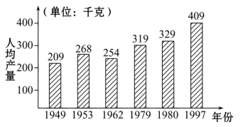 學(xué)科網(wǎng)(www.zxxk.com)--國(guó)內(nèi)最大的教育資源門戶，提供試卷、教案、課件、論文、素材及各類教學(xué)資源下載，還有大量而豐富的教學(xué)相關(guān)資訊！