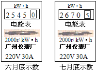 菁優(yōu)網(wǎng)：http://www.jyeoo.com