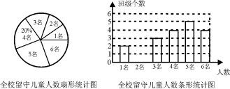 学科网(www.zxxk.com)--教育资源门户，提供试卷、教案、课件、论文、素材及各类教学资源下载，还有大量而丰富的教学相关资讯！