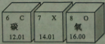 學(xué)科網(wǎng)(www.zxxk.com)--教育資源門戶，提供試卷、教案、課件、論文、素材及各類教學(xué)資源下載，還有大量而豐富的教學(xué)相關(guān)資訊！