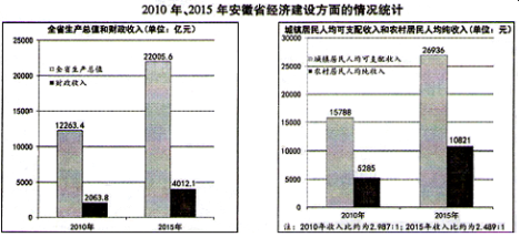 学科网(www.zxxk.com)--教育资源门户，提供试卷、教案、课件、论文、素材及各类教学资源下载，还有大量而丰富的教学相关资讯！