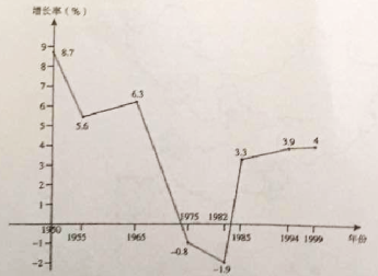 学科网(www.zxxk.com)--教育资源门户，提供试卷、教案、课件、论文、素材及各类教学资源下载，还有大量而丰富的教学相关资讯！