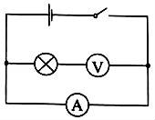 學(xué)科網(wǎng)(www.zxxk.com)--教育資源門戶，提供試卷、教案、課件、論文、素材及各類教學(xué)資源下載，還有大量而豐富的教學(xué)相關(guān)資訊！