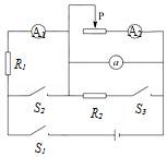 學科網(wǎng)(www.zxxk.com)--教育資源門戶，提供試卷、教案、課件、論文、素材及各類教學資源下載，還有大量而豐富的教學相關資訊！