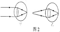 學(xué)科網(wǎng)(www.zxxk.com)--教育資源門戶，提供試卷、教案、課件、論文、素材及各類教學(xué)資源下載，還有大量而豐富的教學(xué)相關(guān)資訊！