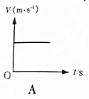 學(xué)科網(wǎng)(www.zxxk.com)--教育資源門戶，提供試卷、教案、課件、論文、素材及各類教學(xué)資源下載，還有大量而豐富的教學(xué)相關(guān)資訊！