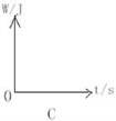 學(xué)科網(wǎng)(www.zxxk.com)--教育資源門戶，提供試卷、教案、課件、論文、素材及各類教學(xué)資源下載，還有大量而豐富的教學(xué)相關(guān)資訊！