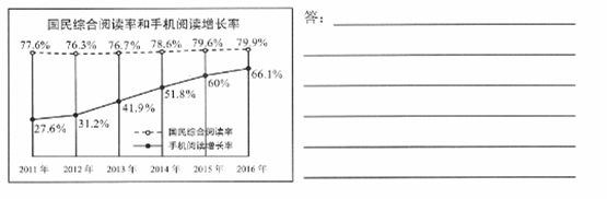 学科网(www.zxxk.com)--教育资源门户，提供试卷、教案、课件、论文、素材及各类教学资源下载，还有大量而丰富的教学相关资讯！