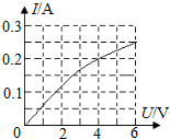 學(xué)科網(wǎng)(www.zxxk.com)--教育資源門戶，提供試卷、教案、課件、論文、素材及各類教學(xué)資源下載，還有大量而豐富的教學(xué)相關(guān)資訊！