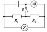 學(xué)科網(wǎng)(www.zxxk.com)--教育資源門戶，提供試卷、教案、課件、論文、素材及各類教學(xué)資源下載，還有大量而豐富的教學(xué)相關(guān)資訊！