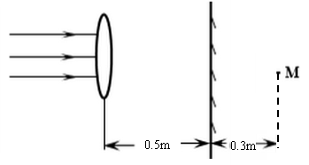 學(xué)科網(wǎng)(www.zxxk.com)--教育資源門戶，提供試卷、教案、課件、論文、素材及各類教學(xué)資源下載，還有大量而豐富的教學(xué)相關(guān)資訊！