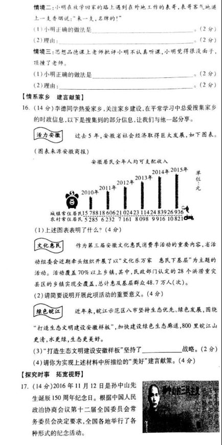 D:\微信图片\政治74.jpg