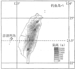 题目图片