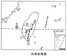 题目图片