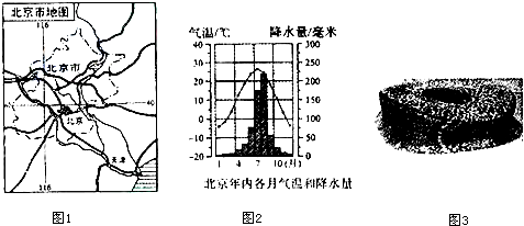 題目圖片