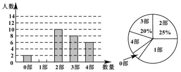 学科网(www.zxxk.com)--教育资源门户，提供试卷、教案、课件、论文、素材及各类教学资源下载，还有大量而丰富的教学相关资讯！