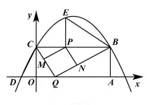 學(xué)科網(wǎng)(www.zxxk.com)--教育資源門戶，提供試卷、教案、課件、論文、素材及各類教學(xué)資源下載，還有大量而豐富的教學(xué)相關(guān)資訊！