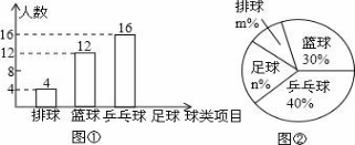 学科网(www.zxxk.com)--教育资源门户，提供试卷、教案、课件、论文、素材及各类教学资源下载，还有大量而丰富的教学相关资讯！