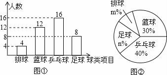 學科網(www.zxxk.com)--教育資源門戶，提供試卷、教案、課件、論文、素材及各類教學資源下載，還有大量而豐富的教學相關資訊！