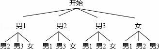 学科网(www.zxxk.com)--教育资源门户，提供试卷、教案、课件、论文、素材及各类教学资源下载，还有大量而丰富的教学相关资讯！