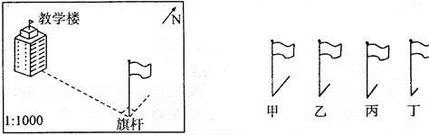 學科網(www.zxxk.com)--教育資源門戶，提供試卷、教案、課件、論文、素材及各類教學資源下載，還有大量而豐富的教學相關資訊！