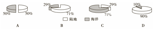 学科网(www.zxxk.com)--教育资源门户，提供试卷、教案、课件、论文、素材及各类教学资源下载，还有大量而丰富的教学相关资讯！