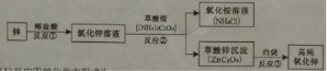 学科网(www.zxxk.com)--教育资源门户，提供试卷、教案、课件、论文、素材及各类教学资源下载，还有大量而丰富的教学相关资讯！