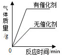 菁優(yōu)網(wǎng)：http://www.jyeoo.com