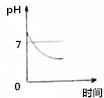 菁優(yōu)網(wǎng)：http://www.jyeoo.com