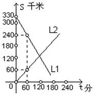 学科网(www.zxxk.com)--教育资源门户，提供试卷、教案、课件、论文、素材及各类教学资源下载，还有大量而丰富的教学相关资讯！