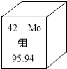 學科網(wǎng)(www.zxxk.com)--教育資源門戶，提供試卷、教案、課件、論文、素材及各類教學資源下載，還有大量而豐富的教學相關(guān)資訊！