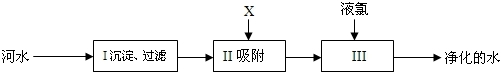 學科網(wǎng)(www.zxxk.com)--教育資源門戶，提供試卷、教案、課件、論文、素材及各類教學資源下載，還有大量而豐富的教學相關(guān)資訊！