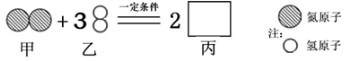 學科網(www.zxxk.com)--教育資源門戶，提供試卷、教案、課件、論文、素材及各類教學資源下載，還有大量而豐富的教學相關資訊！